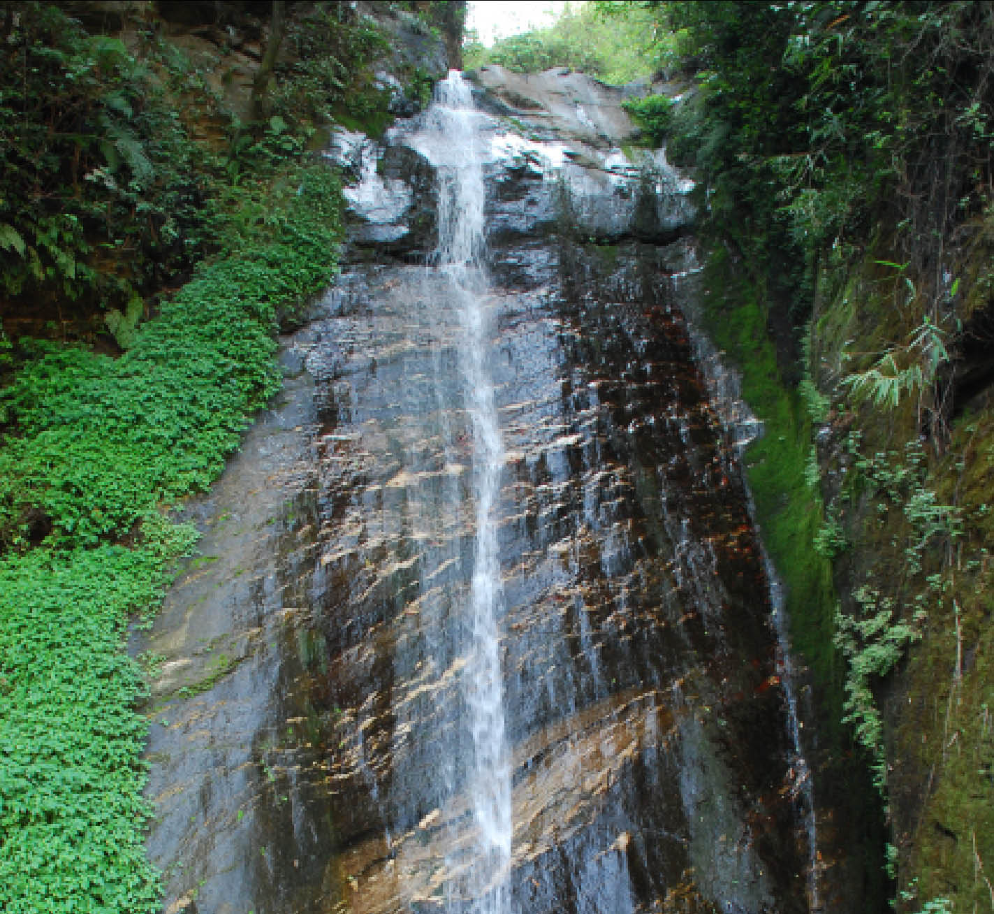 Groundwater Resources Uttarakhand